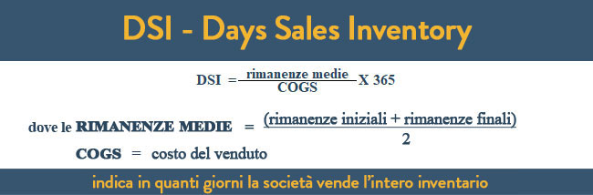 DSI, Days Sales Inventory, indica in quanti giorni la società vende l'intero inventario
