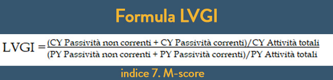 Formula LVGI Indice 7. M-score