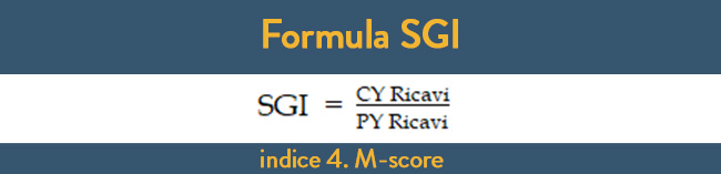 Formula SGI Indice 4. M-score