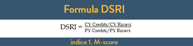 Formula DSRI – indice 1) M-score
