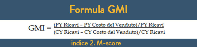 Formula GMI indice 2. M-score
