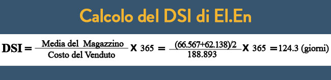 Calcolo del DSI della società El.En, days sales of inventory (giorni di vendita delle scorte).